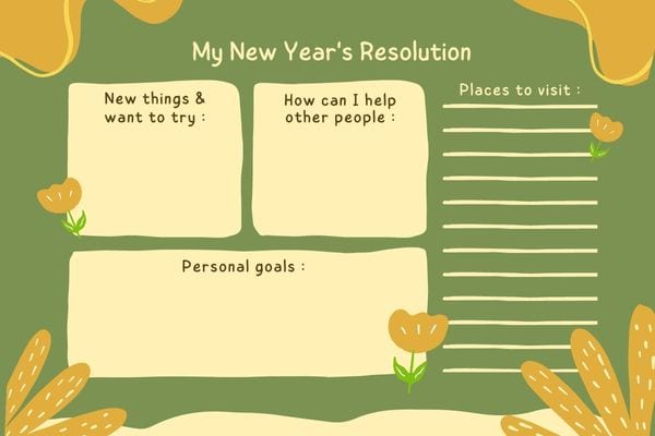 Did you make a New Year's Resolution? Have you abandoned it already?